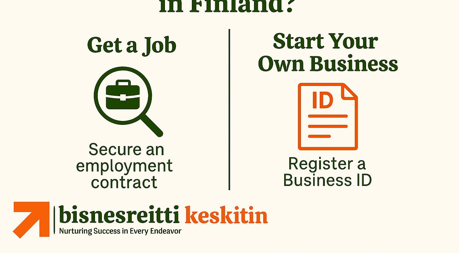 What Does Business Mean in Finland? | How to Earn Money Legally